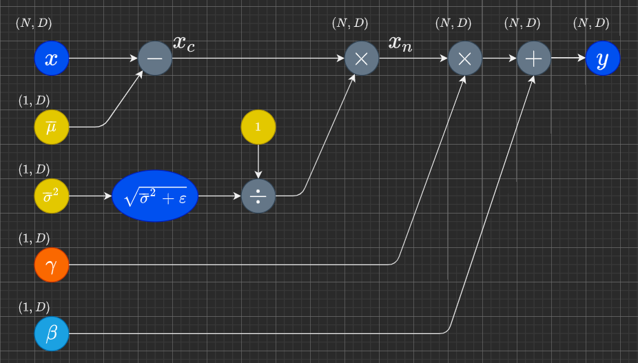 【備忘録】VSCode拡張機能「drawio integration」を用いてLaTeX数式を入力した画像を保存する際の注意点 & 行列の簡単